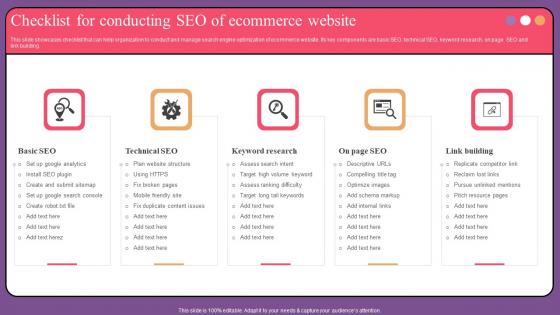 Checklist For Conducting Seo Website Optimization To Improve Product Sale Structure Pdf Checklist For Conducting Seo Website Optimization To Improve Product Sale Structure Pdf