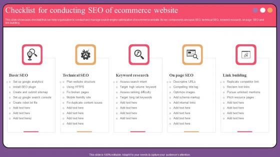 Checklist For Conducting Seo Website Optimization To Improve Product Sale Structure Pdf