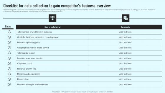 Checklist For Data Collection To Gain Competitors Business Overview Comprehensive Guide Template Pdf Checklist For Data Collection To Gain Competitors Business Overview Comprehensive Guide Template Pdf