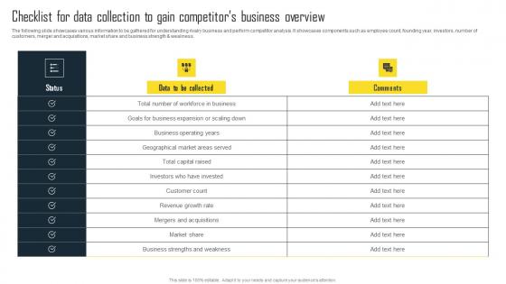 Checklist For Data Collection To Gain Competitors Efficient Plan For Conducting Competitor Elements Pdf