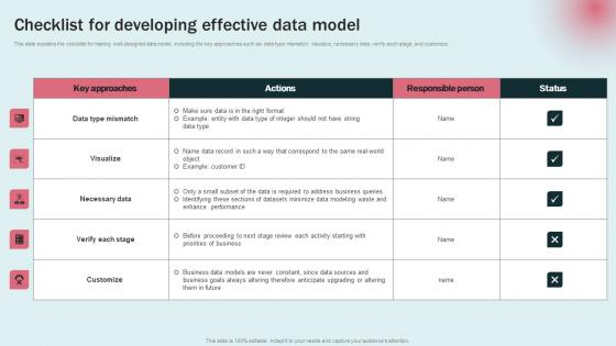 Checklist For Developing Effective Data Modeling Approaches For Modern Analytics Rules Pdf