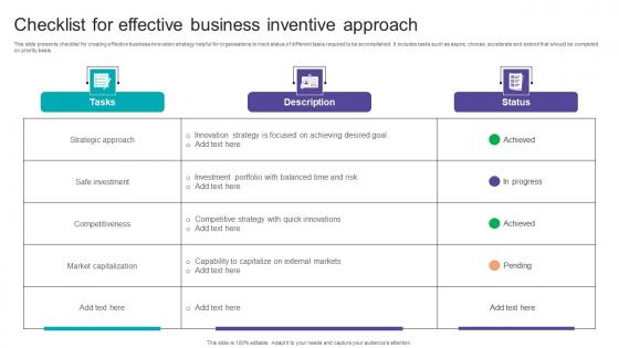 Checklist For Effective Business Inventive Approach Demonstration Pdf Checklist For Effective Business Inventive Approach Demonstration Pdf
