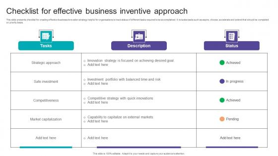 Checklist For Effective Business Inventive Approach Demonstration Pdf