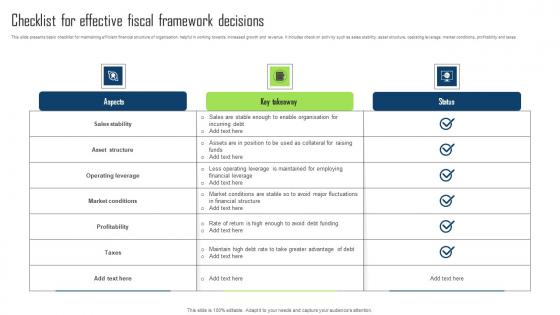 Checklist For Effective Fiscal Framework Decisions Brochure Pdf Checklist For Effective Fiscal Framework Decisions Brochure Pdf