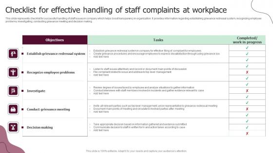 Checklist For Effective Handling Of Staff Complaints At Workplace Infographics Pdf