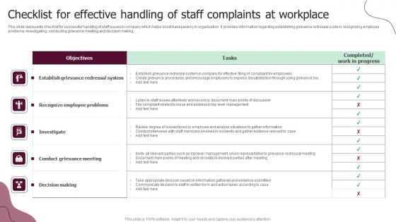 Checklist For Effective Handling Of Staff Complaints At Workplace Infographics Pdf Checklist For Effective Handling Of Staff Complaints At Workplace Infographics Pdf