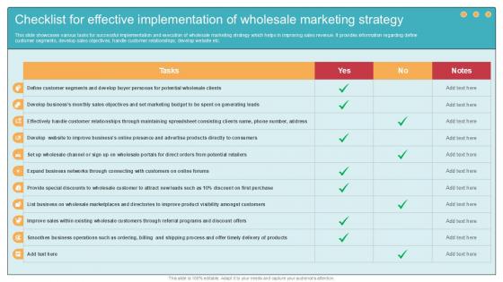 Checklist For Effective Implementation Comprehensive Guide To Wholesale Ppt Example