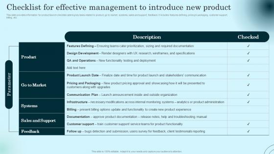 Checklist For Effective Management Comprehensive Guide To Product Lifecycle Inspiration Pdf