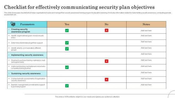 Checklist For Effectively Communicating Security Plan Objectives Introduction Pdf