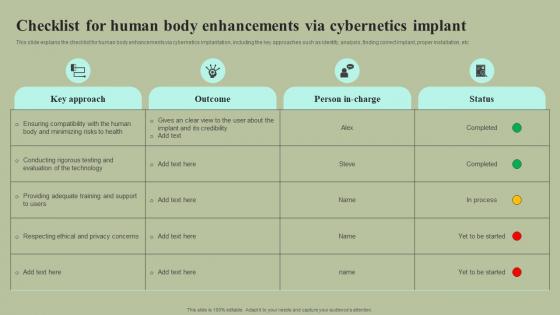 Checklist For Human Body Enhancements Via Cybernetics Implant Cybernetic Integration Inspiration Pdf