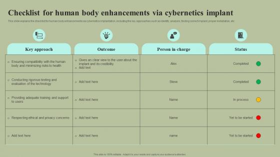 Checklist For Human Body Enhancements Via Cybernetics Implant Cybernetic Integration Inspiration Pdf Checklist For Human Body Enhancements Via Cybernetics Implant Cybernetic Integration Inspiration Pdf
