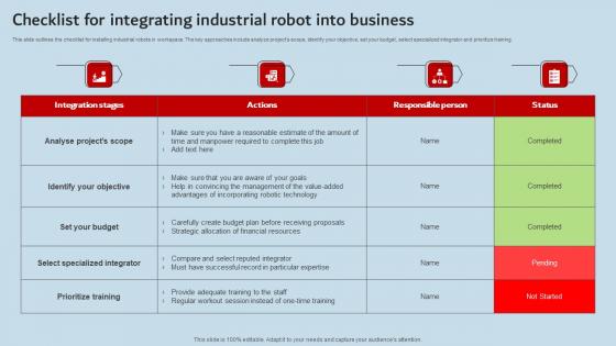 Checklist For Integrating Industrial Robot Into Business Industrial Robots Summary Pdf