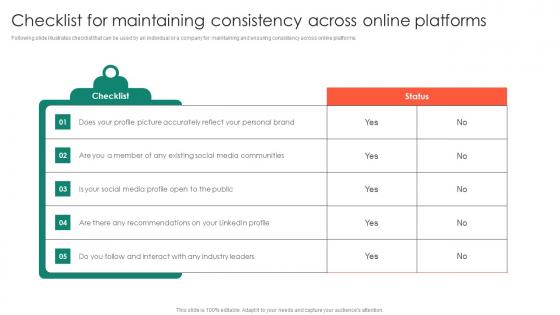 Checklist For Maintaining Consistency Entrepreneurs Roadmap To Effective Pictures Pdf