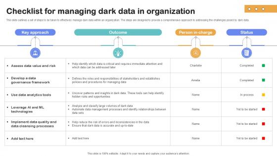 Checklist For Managing Dark Data Importance Of Unstructured Data Ppt Sample Checklist For Managing Dark Data Importance Of Unstructured Data Ppt Sample