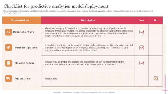 Checklist For Predictive Analytics Model Deployment Predictive Analytics For Improved Themes Pdf