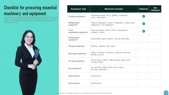 Checklist For Procuring Essential Enhancing Global Presence Guidelines Pdf