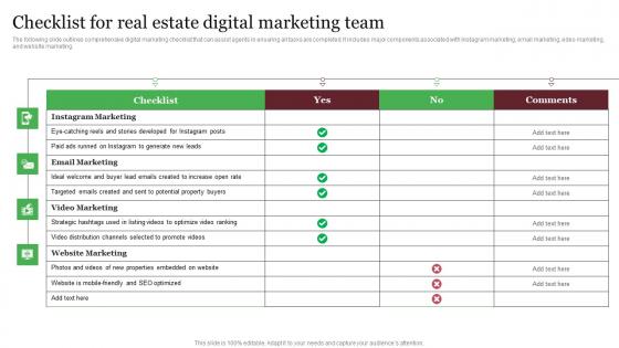 Checklist For Real Estate Digital Marketing Team Out Of The Box Real Guidelines Pdf