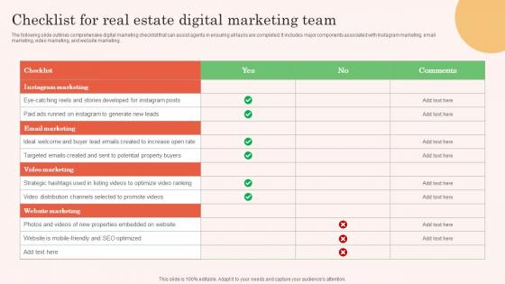 Checklist For Real Estate Digital Marketing Team Real Estate Property Marketing Introduction Pdf