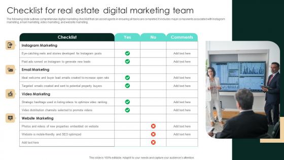 Checklist For Real Estate Digital Marketing Team Strategic Real Estate Formats Pdf