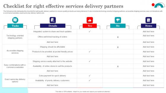 Checklist For Right Effective Services Delivery Partners Inspiration Pdf