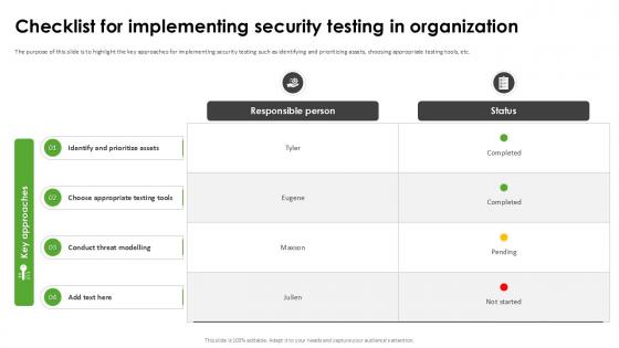 Checklist For Security Testing Harnessing The World Of Ethical Ppt Sample Checklist For Security Testing Harnessing The World Of Ethical Ppt Sample