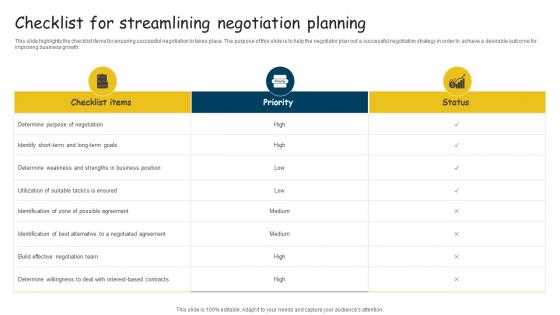 Checklist For Streamlining Negotiation Planning Infographics Pdf