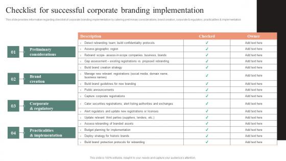 Checklist For Successful Corporate Branding Effective Brand Maintenance Information Pdf