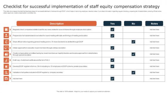 Checklist For Successful Implementation Of Staff Equity Compensation Strategy Graphics Pdf