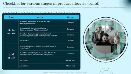 Checklist For Various Stages In Product Lifecycle Comprehensive Guide To Product Lifecycle Diagrams Pdf
