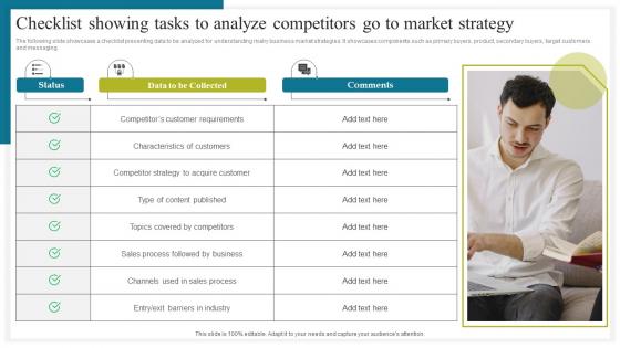 Checklist Showing Tasks To Analyze How To Conduct Competitive Assessment Slides Pdf