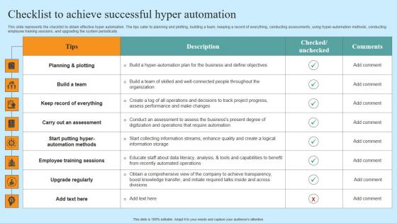 Checklist To Achieve Successful Hyper Automation Hyper Automation Solutions Professional Pdf