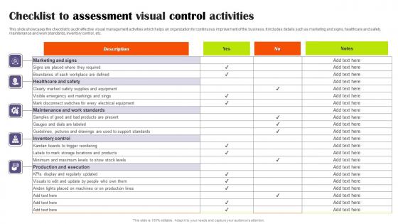 Checklist To Assessment Visual Control Activities Slides Pdf