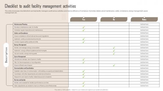 Checklist To Audit Facility Comprehensive Guide For Building Management Information Pdf