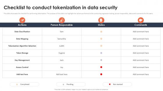 Checklist To Conduct Tokenization In Data Security Securing Your Data Ppt Example Checklist To Conduct Tokenization In Data Security Securing Your Data Ppt Example