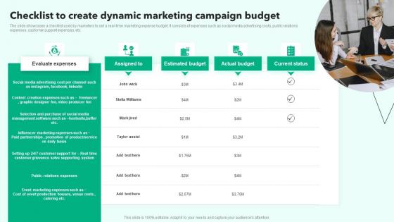 Checklist To Create Dynamic Marketing Campaign Budget Elements Pdf