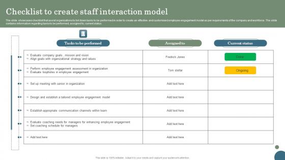 Checklist To Create Staff Interaction Model Portrait Pdf