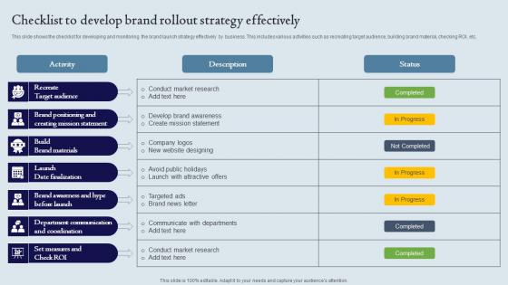 Checklist To Develop Brand Rollout Strategy Effectively Ppt Infographics Deck Pdf