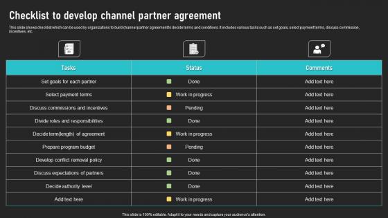 Checklist To Develop Channel Partner Agreement Cooperative Sales Tactics Template Pdf