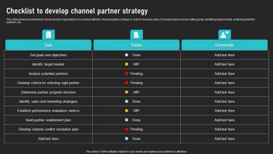 Checklist To Develop Channel Partner Strategy Cooperative Sales Tactics Background Pdf