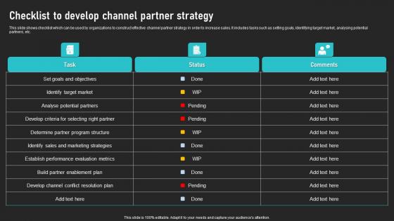 Checklist To Develop Channel Partner Strategy Cooperative Sales Tactics Background Pdf Checklist To Develop Channel Partner Strategy Cooperative Sales Tactics Background Pdf