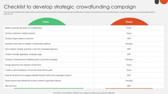 Checklist To Develop Strategic Crowdfunding For Nonprofits To Support Fin SS V