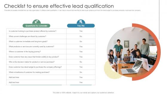 Checklist To Ensure Effective Lead Inside Vs Outside Sales PPT Sample Strategy SS V