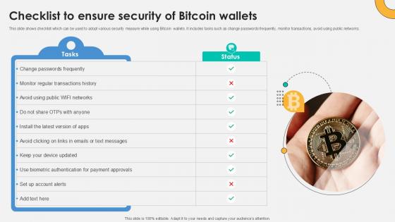 Checklist To Ensure Security Everything About Bitcoin PPT PowerPoint Fin SS V