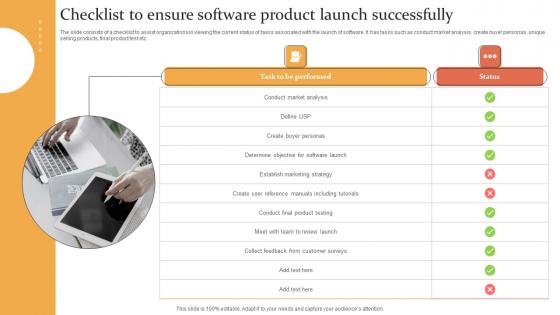 Checklist To Ensure Software Product Launch Successfully Designs Pdf