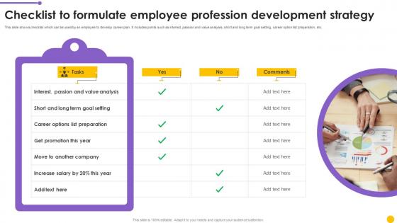 Checklist To Formulate Employee Profession Development Strategy Portrait Pdf