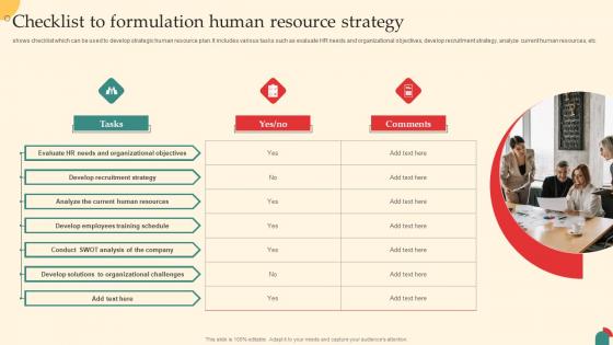 Checklist To Formulation Human Resource Strategy Ideas Pdf