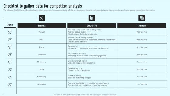 Checklist To Gather Data For Competitor Analysis Comprehensive Guide Designs Pdf Checklist To Gather Data For Competitor Analysis Comprehensive Guide Designs Pdf