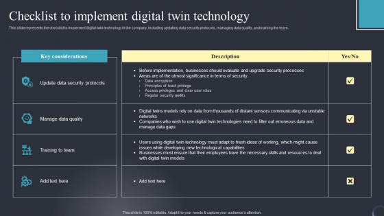 Checklist To Implement Digital Industrial Transformation Using Digital Twin Elements Pdf