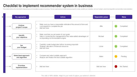 Checklist To Implement Recommender System Business Use Cases Of Filtering Methods Rules Pdf