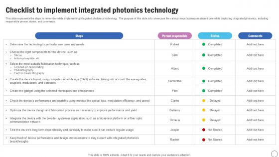 Checklist To Implement Silicon Photonics SiPh It Ppt Slide